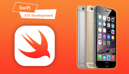 Mac Iphone App Development